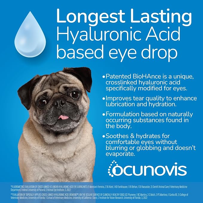 Sentrx - Ocunovis Gel Eye Drops - Image 2