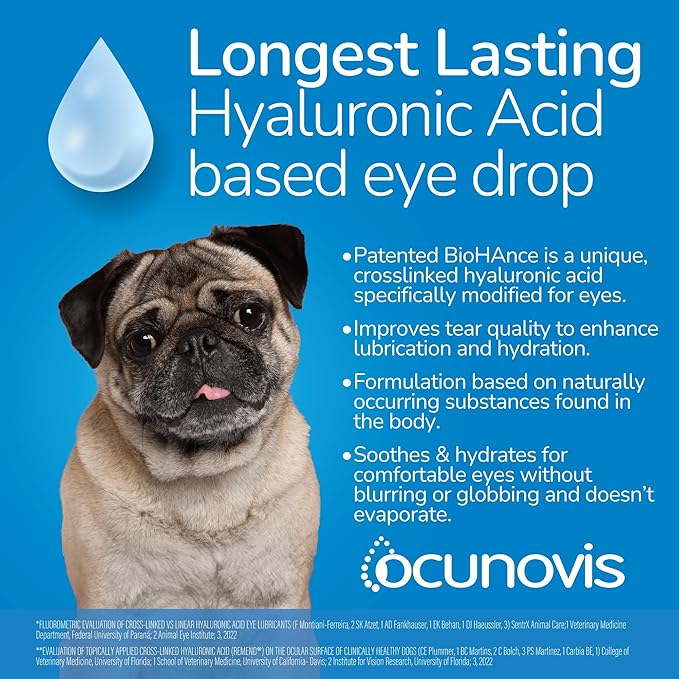 Sentrx - Ocunovis Gel Eye Drops - Image 2