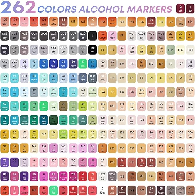 Taotree Alcohol Markers 262 Colors with Case & Holders, Dual Tips Art Coloring Markers Pens, Chisel & Fine Sketch Pens Art Supplies for Artist Kids Adult Coloring Books Drawing, Painting, Sketching