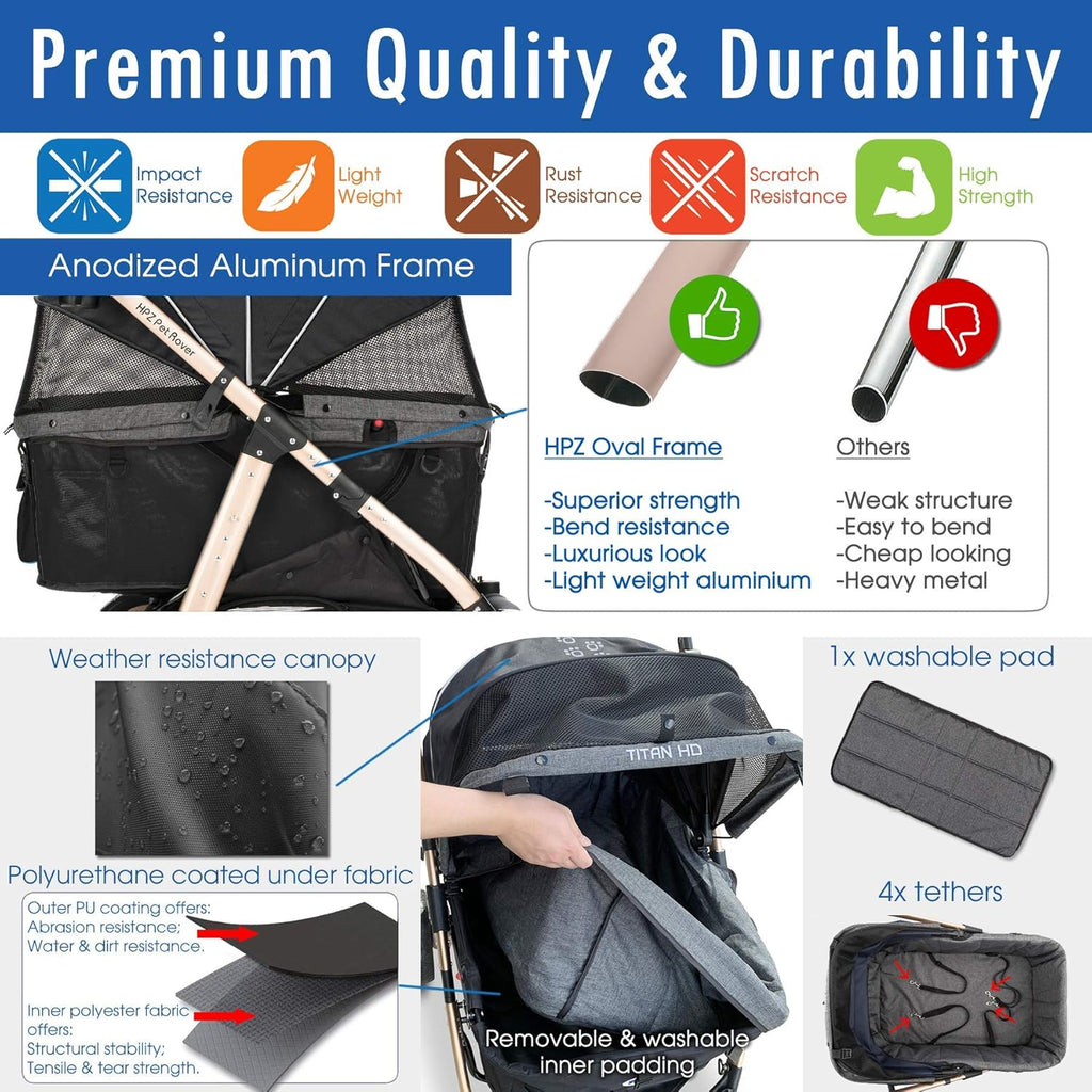 Titan-HD Premium Super-Sized Dog/Cat/Pet Stroller SUV Travel Carriage/w Access Ramp/100Lbs Capacity/Pumpless Rubber Wheels/Aluminum Frame for Small, Med, Large, XL Pets (Black)