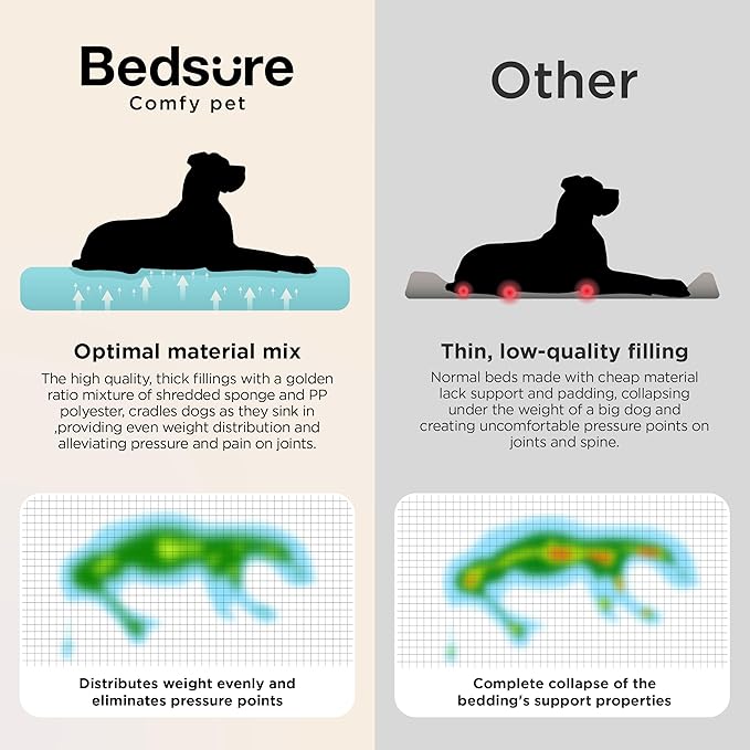 Bedsure SupportMax™ XL Orthopedic Dog Beds Large Sized Dog - Image 7