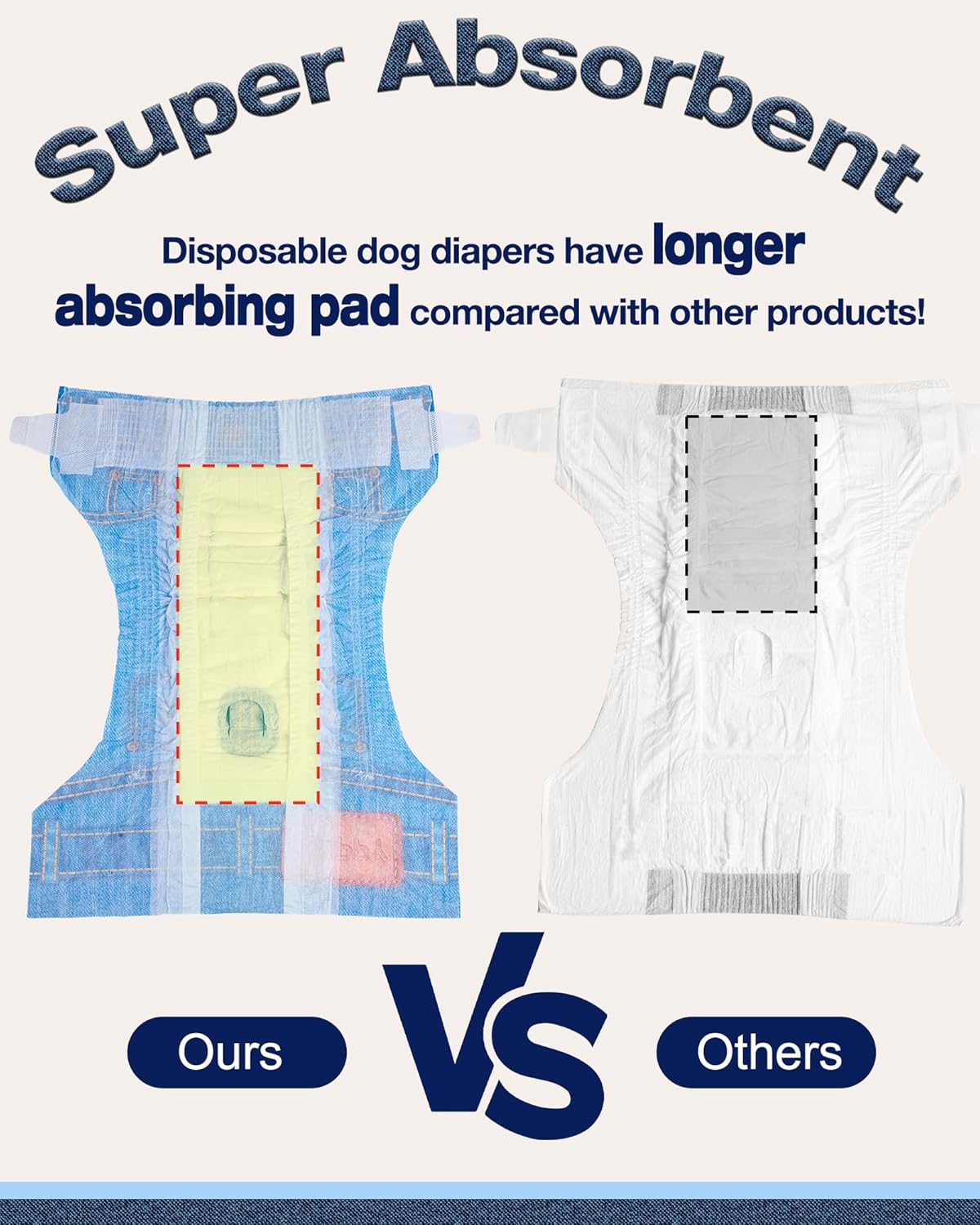 Pet Soft Dog Diapers Female, Doggie Diapers for Female Dogs, Disposable Super Absorbent Pet Diaper for Cats & Dogs in Heat Period, Urine Incontinence, XS 60 Counts