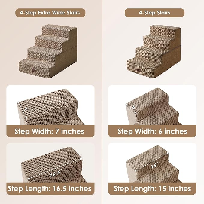 EHEYCIGA Dog Stairs for Bed 20" H, 4-Step Extra Wide Dog Steps for High Bed - Image 2