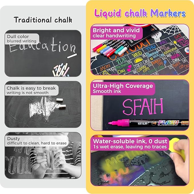 SFAIH Liquid Chalk Markers - 24 Colors 0.7-1mm Fine Tip, Non-Toxic Chalk Pens for Chalkboard Calendar, Acrylic, Glass, Menus, Labels, Signs, Wet Wipe, Zero Dust, Ideal for Home, Business or Bistro