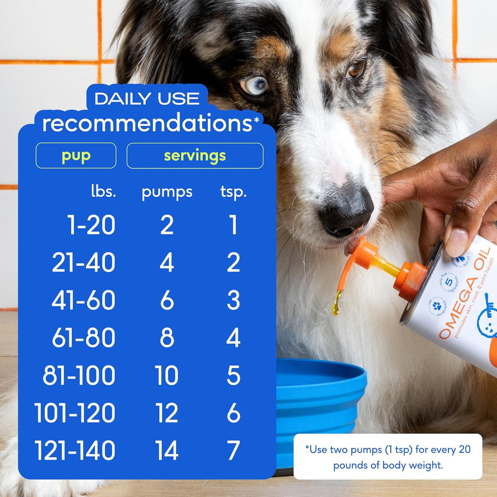 Native Pet Omega 3 Fish Oil for Dogs & Cats - Promotes Healthy Skin, Shiny Coat, & Strong Joints - Made with Wild Alaskan Salmon Oil for Dogs – Tasty, Fast-Absorbing Omega 3 6 9 Liquid Supplement-16oz