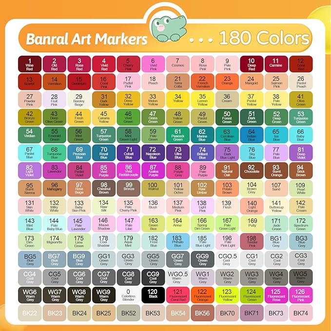 Banral Alcohol Markers Set, 180 Colors Dual Tip Alcohol Based Art Marker for Artists, Permanent Drawing Pens for Adult Coloring Sketching Illustration with Case and Holders