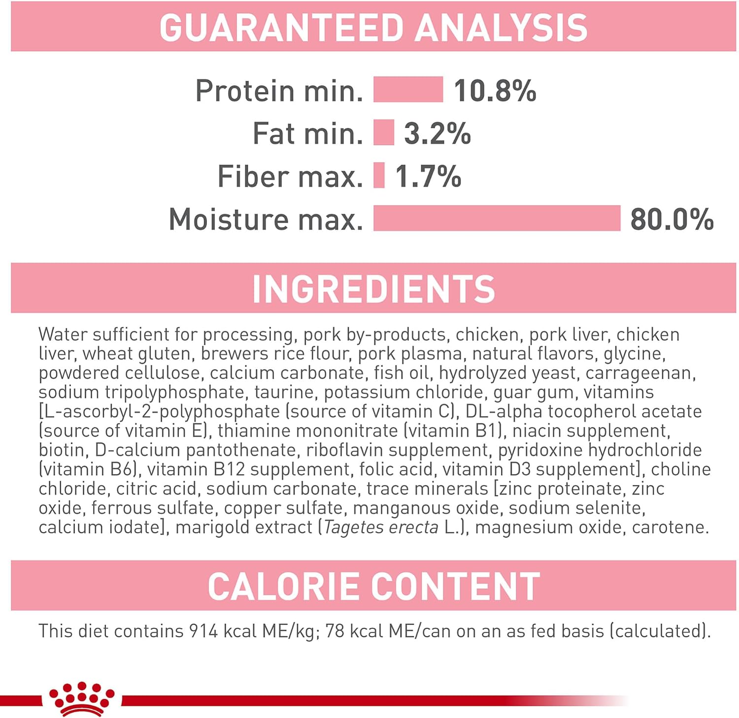 Royal Canin Feline Health Nutrition Kitten Loaf in Sauce Canned Cat Food, 3 oz can (Pack of 24)