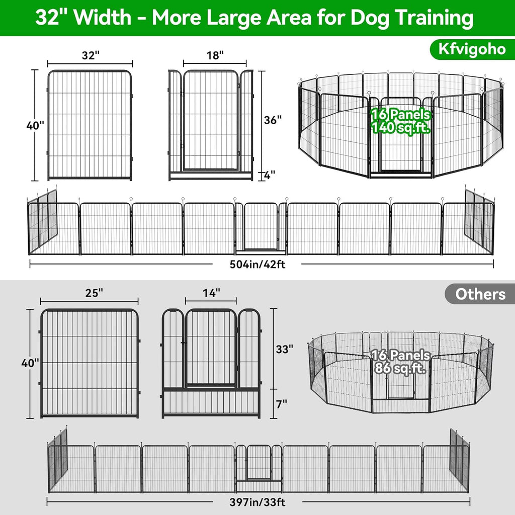 Dog Playpen Outdoor Extra Wide 16 Panels Heavy Duty Dog Fence 40" Height Anti-Rust with Doors Portable for RV Camping Yard, Total 42FT, 140 Sq.ft, Snowy Black