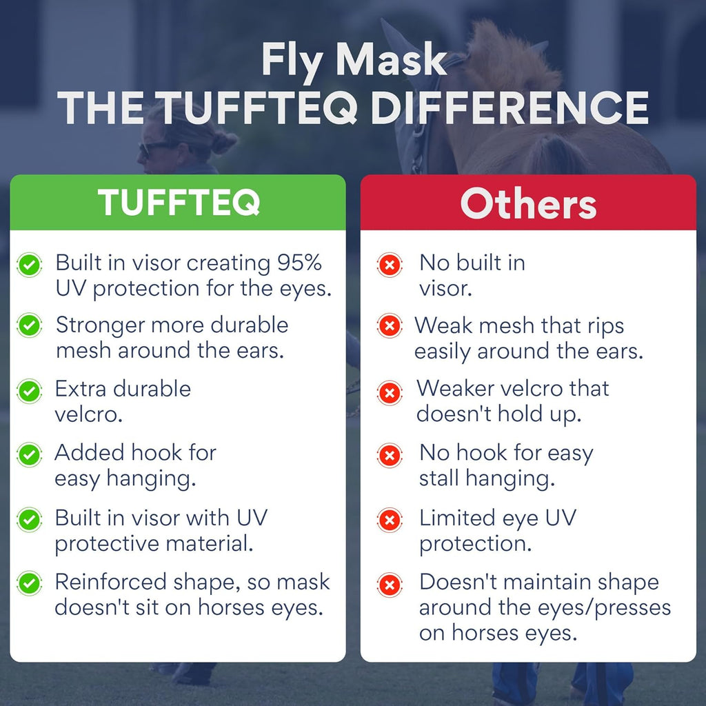 Horse Fly Mask with Ears | Built-in Visor | Breathable, Lightweight Mask | 95% UV Eye Protection | Adjustable Fit for Comfort Horse Medium/Large Size