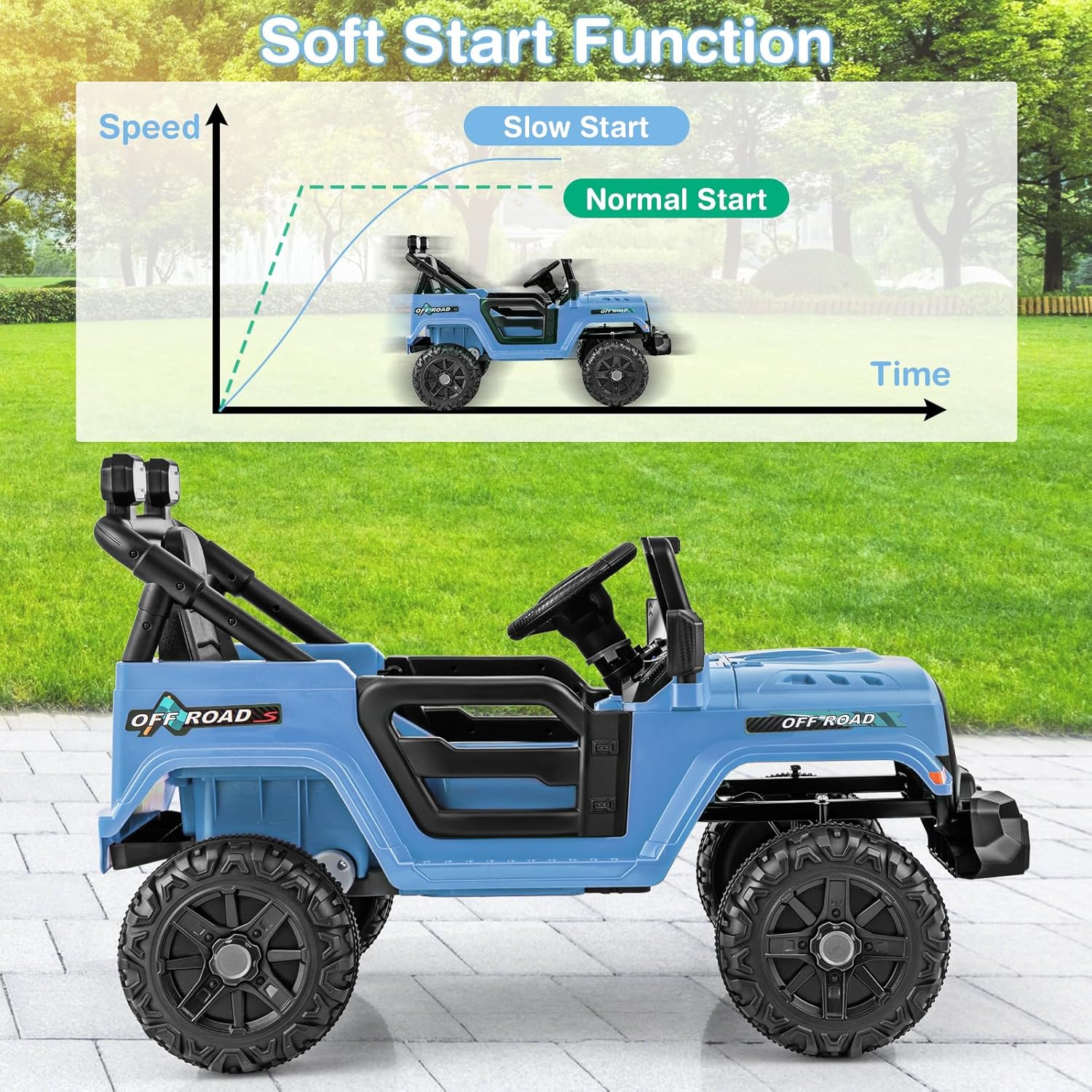 Costzon 12V Kids Ride on Truck Car, Electric Vehicle w/Remote Control, Threaded Wheels, 3 Speeds, LED Lights, Music, Horn & Wireless Connection, Battery Powered Ride on Toy for Boys & Girls 3+ (Blue)
