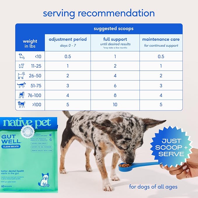 Native Pet GutWell Clean Breath - Image 7