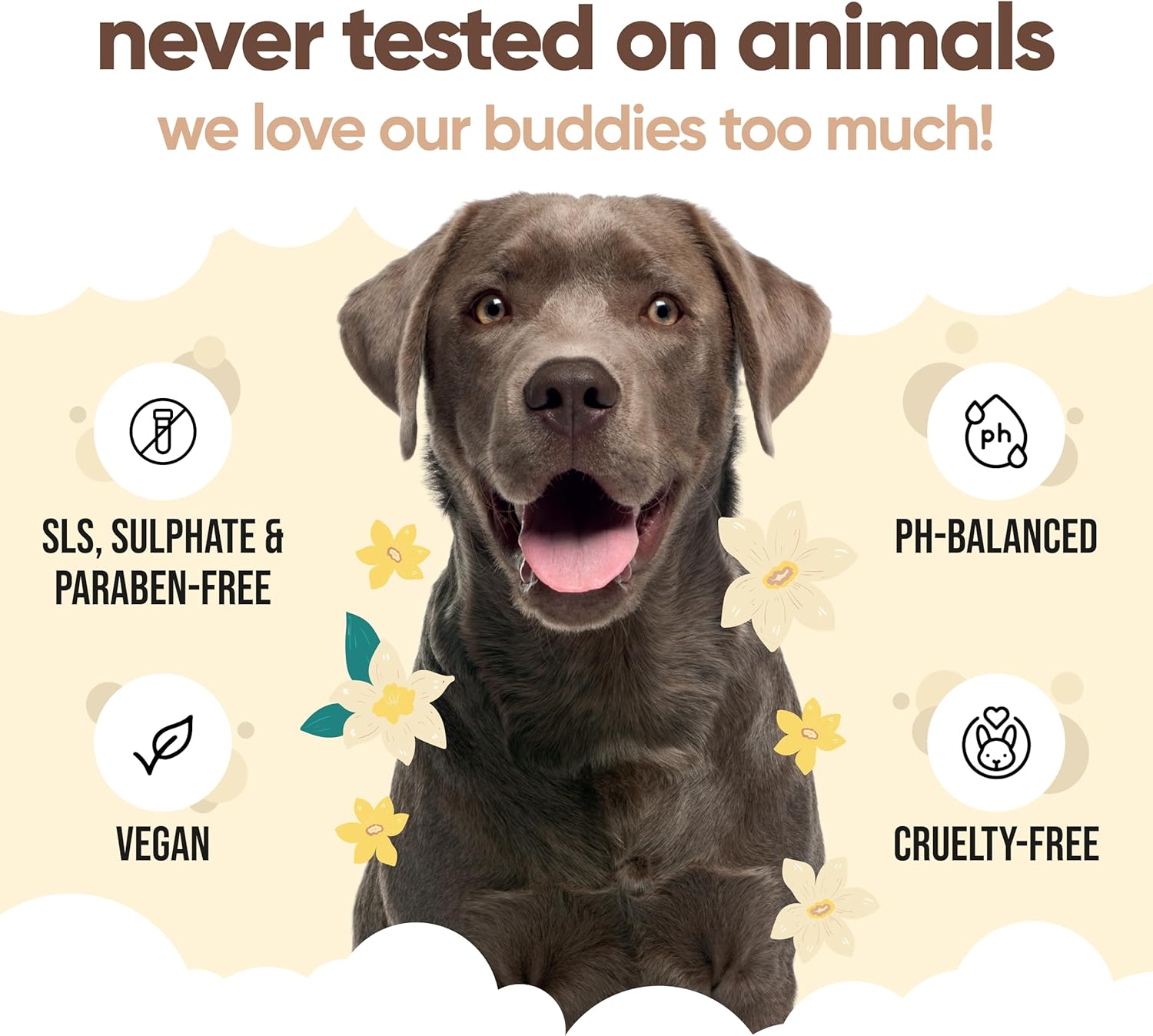 Vanilla & Shea Butter Dog Shampoo - (33.8oz) Itch Relief & Dog Shampoo Sensitive Skin Care, Dog Shampoo and Conditioner, Premium Dog Grooming Supplies for All Breeds
