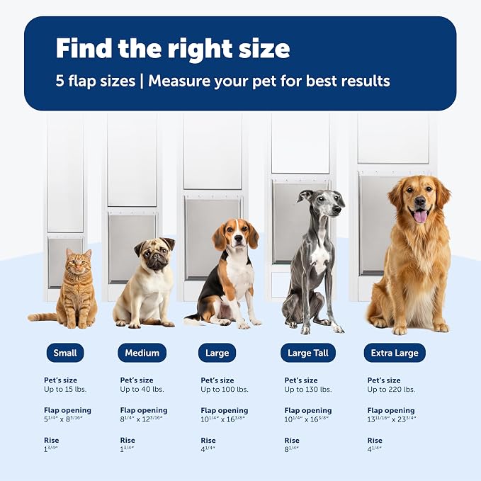 PetSafe Sliding Glass Pet Door - Image 5