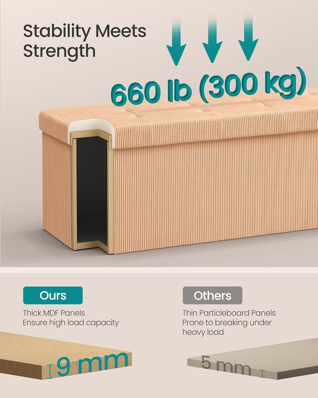 SONGMICS MAZIE Collection - Storage Ottoman Bench, Foldable Foot Rest, 15 x 43 x 15 Inches, End of Bed Bench, Storage Chest, Load 660 lb, Living Room, Bedroom, Entryway, Apricot ULSF604O01