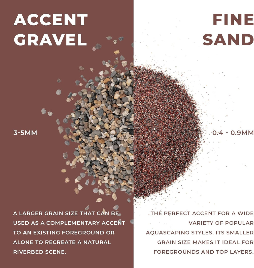 Ultum Nature Systems Controsand Pacifica Gravel (8L) - Small Pebbles for Fish Tank - Planted Aquarium Rocks - Fish Tank Substrate - Aquarium Pebbles - Versatile Fish Tank Stones