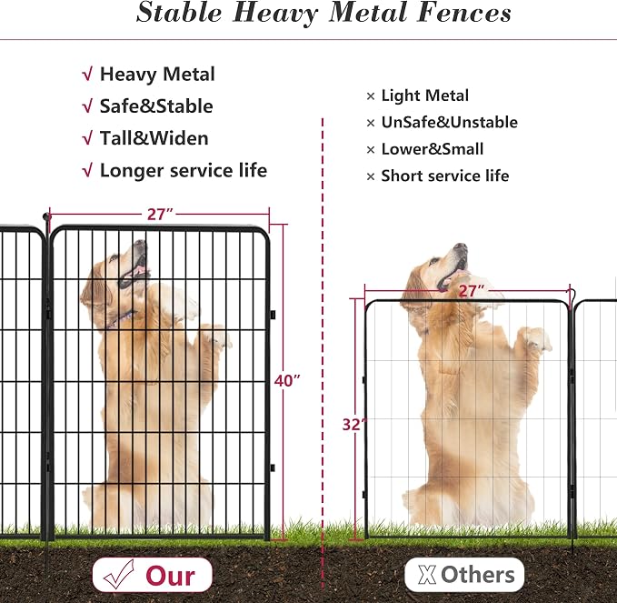 Dog Playpen 40 inch 24 Panels Indoor Outdoor Dog Pen - Image 7
