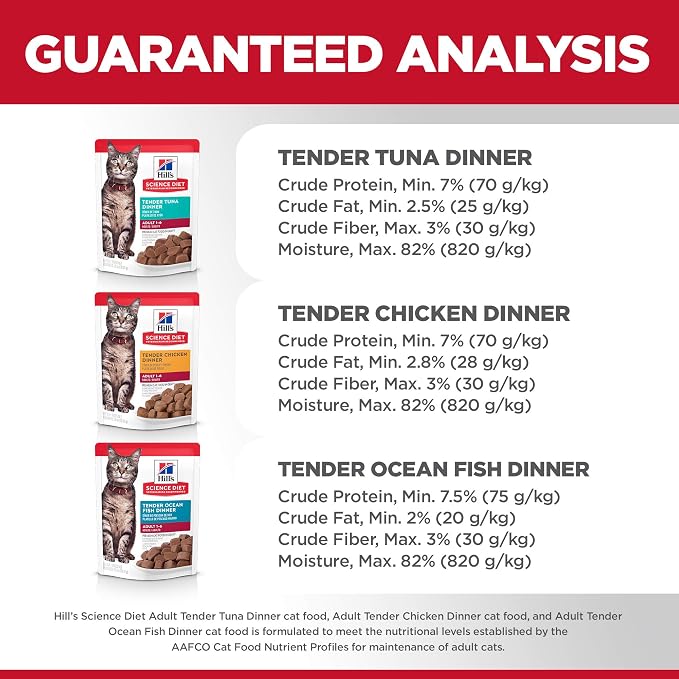Hill's Science Diet Adult 1-6 Wet Cat Food Variety Pack, & Ocean Fish, 2.8 oz. - Image 8