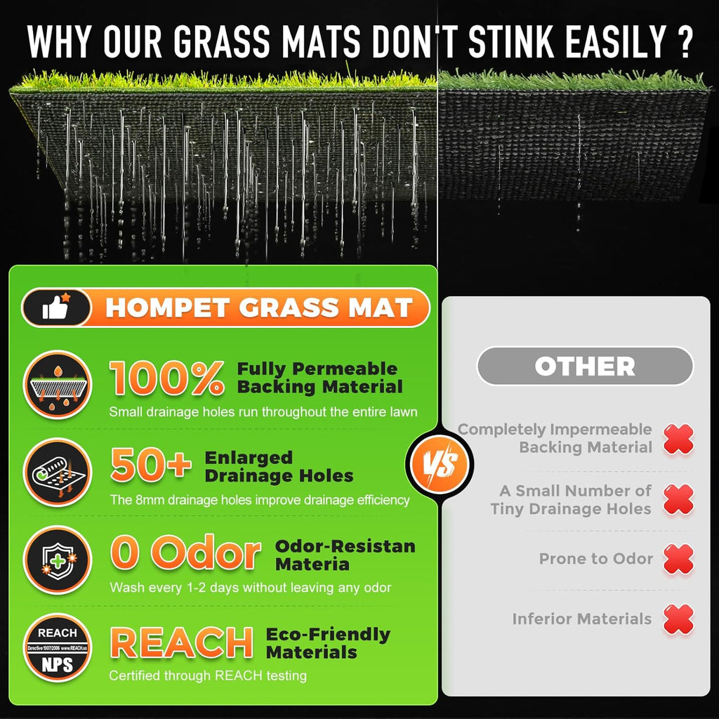 Hompet Dog Grass Pad with Tray Large, 52.7"x35", 2 Reusable Artificial Turf for Dogs Potty, Waterproof Non-Slip Washable Pee Pads, Quickly Absorbency Portable Dog Litter Box for Indoor/Outdoor Use