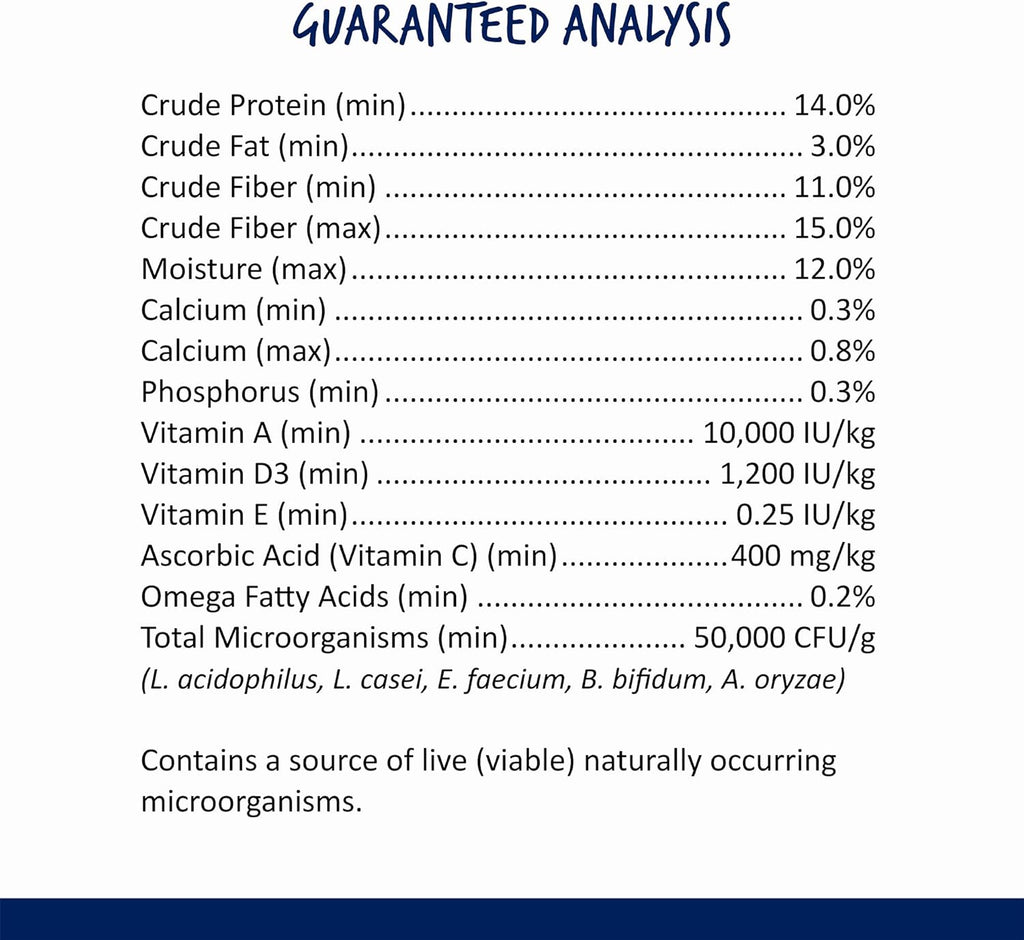 Vitakraft Menu Premium Guinea Pig Food - Alfalfa Pellets Blend - Vitamin and Mineral Fortified 5 Pound (Pack of 2)