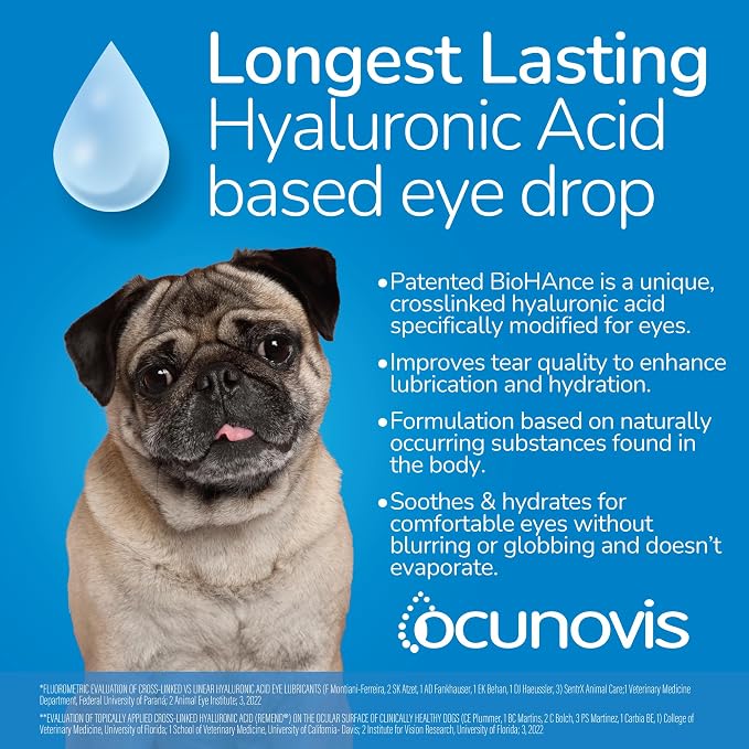 Sentrx Ocunovis Gel Eye Drops for Dogs & Cats, Eye Lube for Dogs Allergy Relief - Image 3