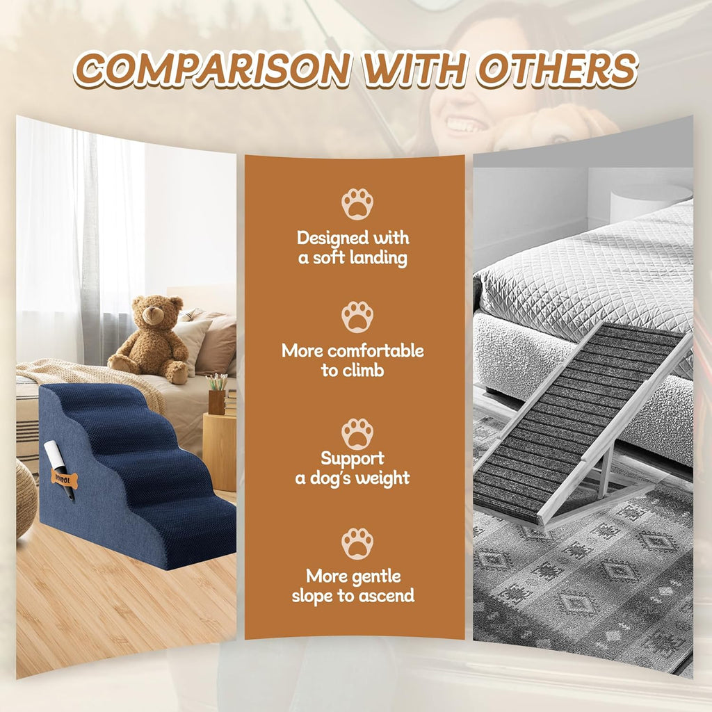 Dog Stairs, Romrol Dog Steps Ramp for High Bed and Couch, Dogs Ramp with Durable Non-Slip Waterproof Fabric Cover, Pet Stairs for Small Dogs and Cats or Pets Joints, 4-TiersNavy