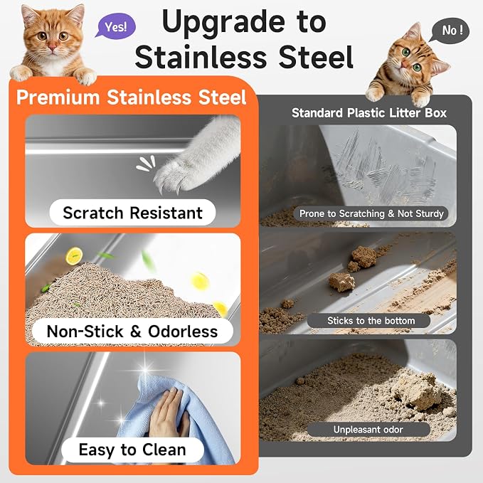 Stainless Steel Cat Litter Box, Odor Free Metal Litter Box - Image 5