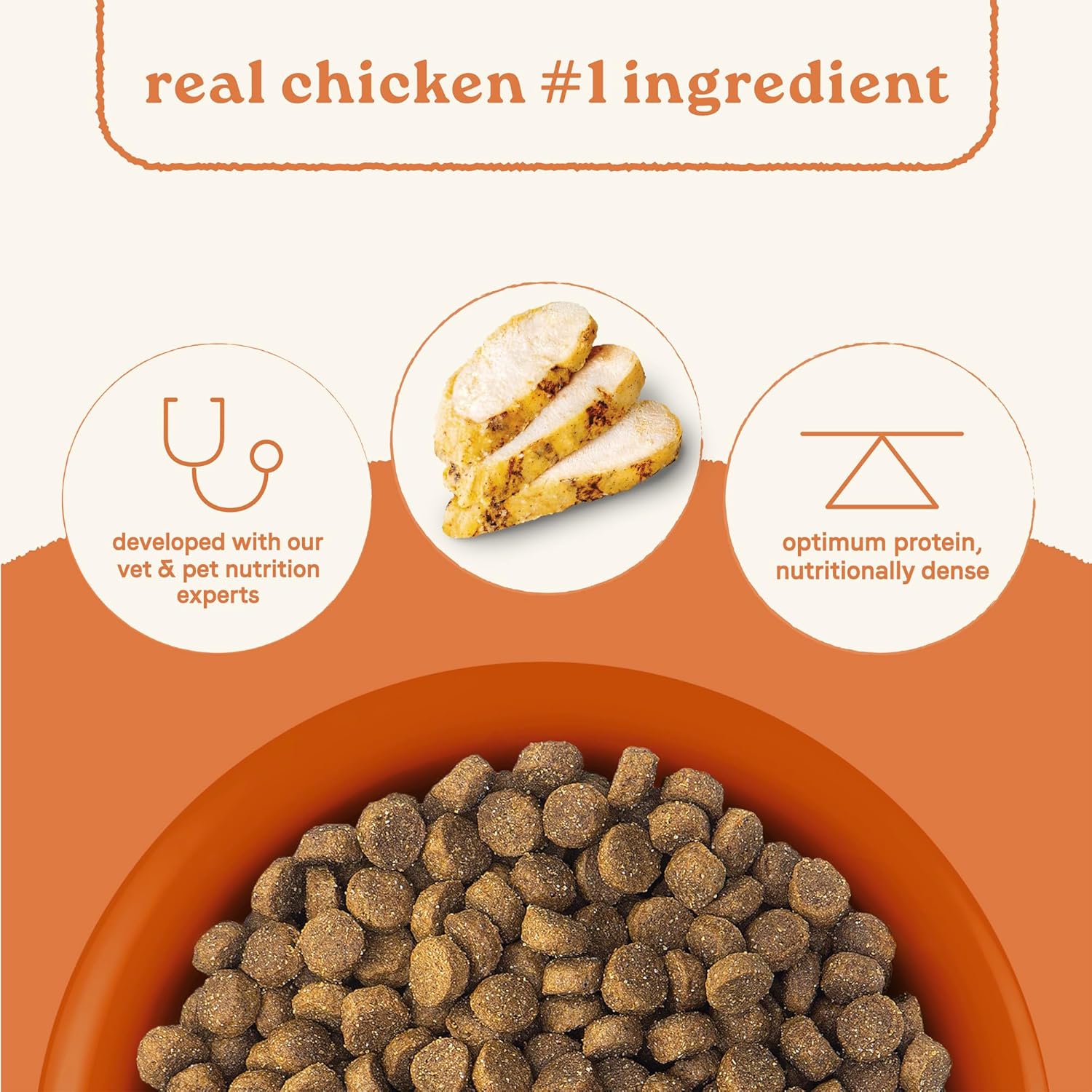 Canidae All Life Stages Multi-Protein Recipe with Chicken, Turkey, Lamb, and Fish – High Protein Premium Dry Dog Food for All Ages, Breeds, and Sizes– 27 lbs.