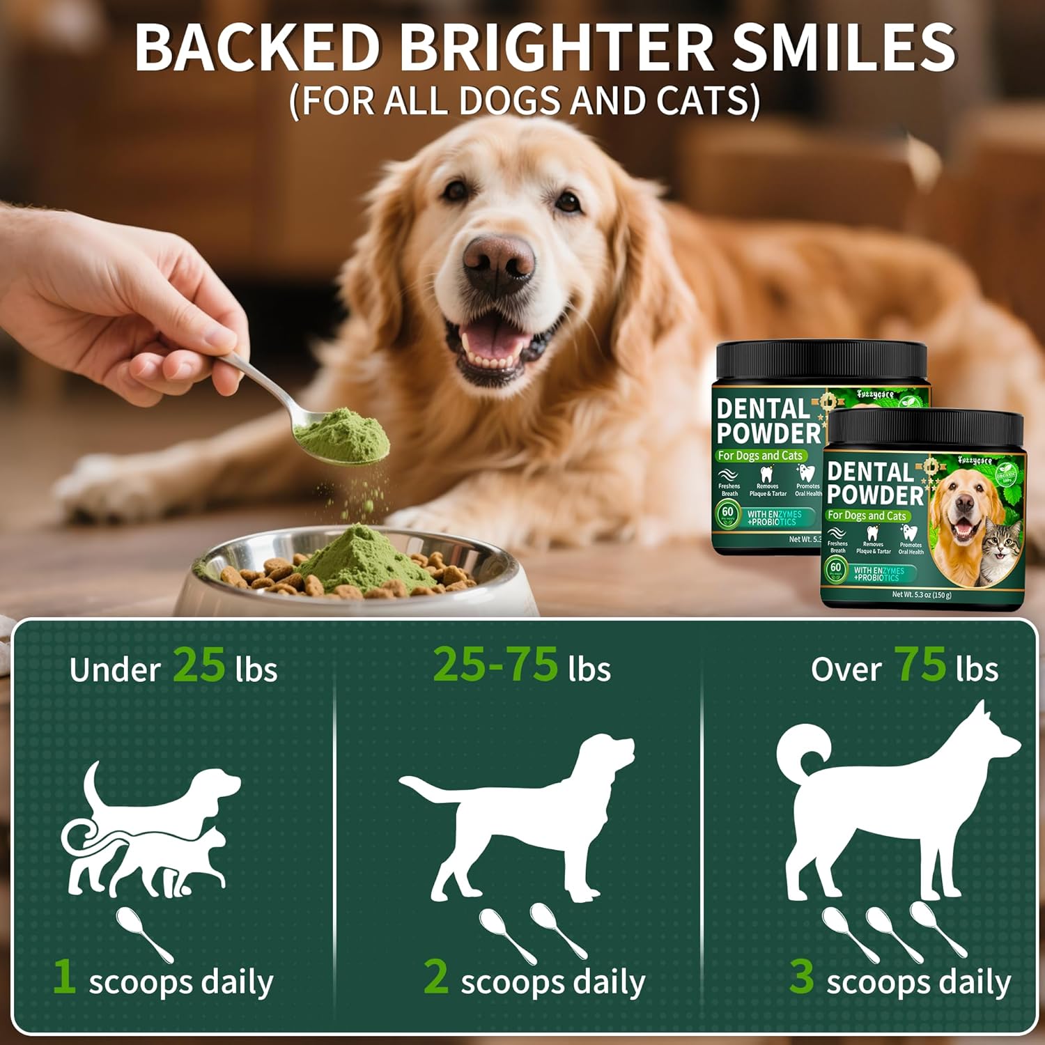 2 Pack Dog Dental Powder, Dog Teeth Cleaning Powder with Natural Herbal Blend & Postbiotics, Dental Powder for Dogs Teeth, Targets Tartar & Reduces Plaque & Bad Breath for Dogs & Cats, Mint -150Grams