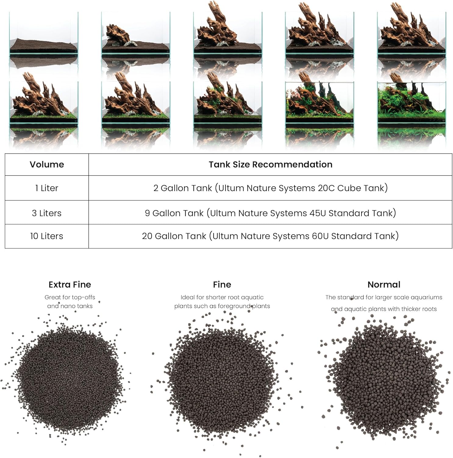 Ultum Nature Systems Controsoil - Freshwater Aqua Soil Substrate for Fish, Shrimp, Live Plant Propagation and Aquascaping - 6.8pH Low Ammonia, Volcanic Ash - Black, Normal (1 Liter | 2LB)
