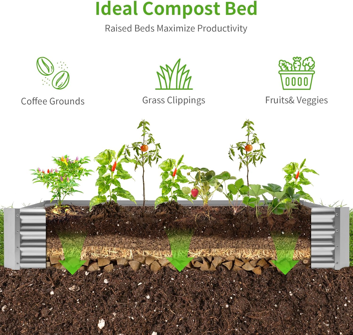 Land Guard 2 Pack 6×3×1ft Galvanized Metal Raised Garden Bed, Metal Planter Kit Box Outdoor for Deep-Rooted Vegetables, Flowers, Green and Herbs……