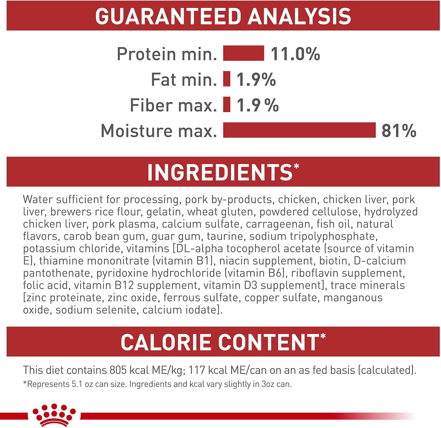 Royal Canin Feline Health Nutrition Adult Instinctive Loaf in Sauce Canned Cat Food, 5.1 oz can (24-count)