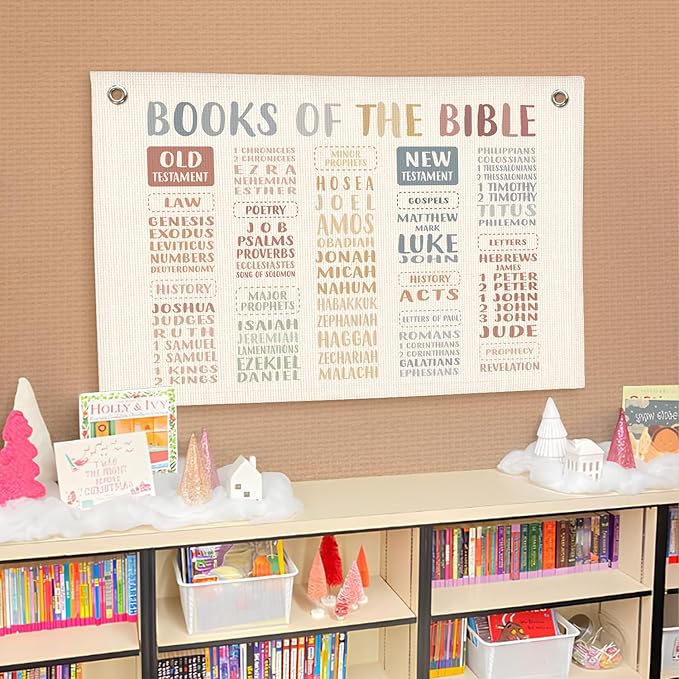 Lacama Christian Preschool Wall Decor Banner, Books of The Bible Wall Hanging Linen Banner Flag, Sunday School Decorations for Classroom, Pennant Christian, 30x20 in