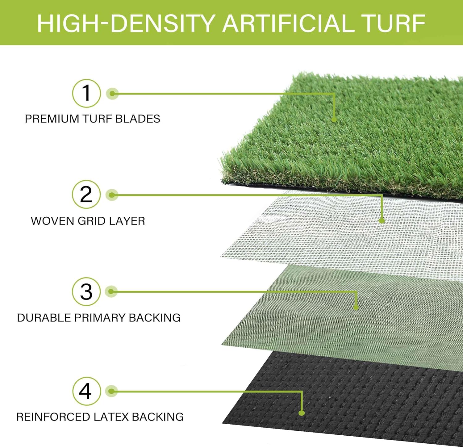 Dogs Grass for Potty Training, Artificial Grass for Dogs Puppy Fake Grass Pads 4x13ft Large Supplies Pets Litter Rugs for Puppy Training