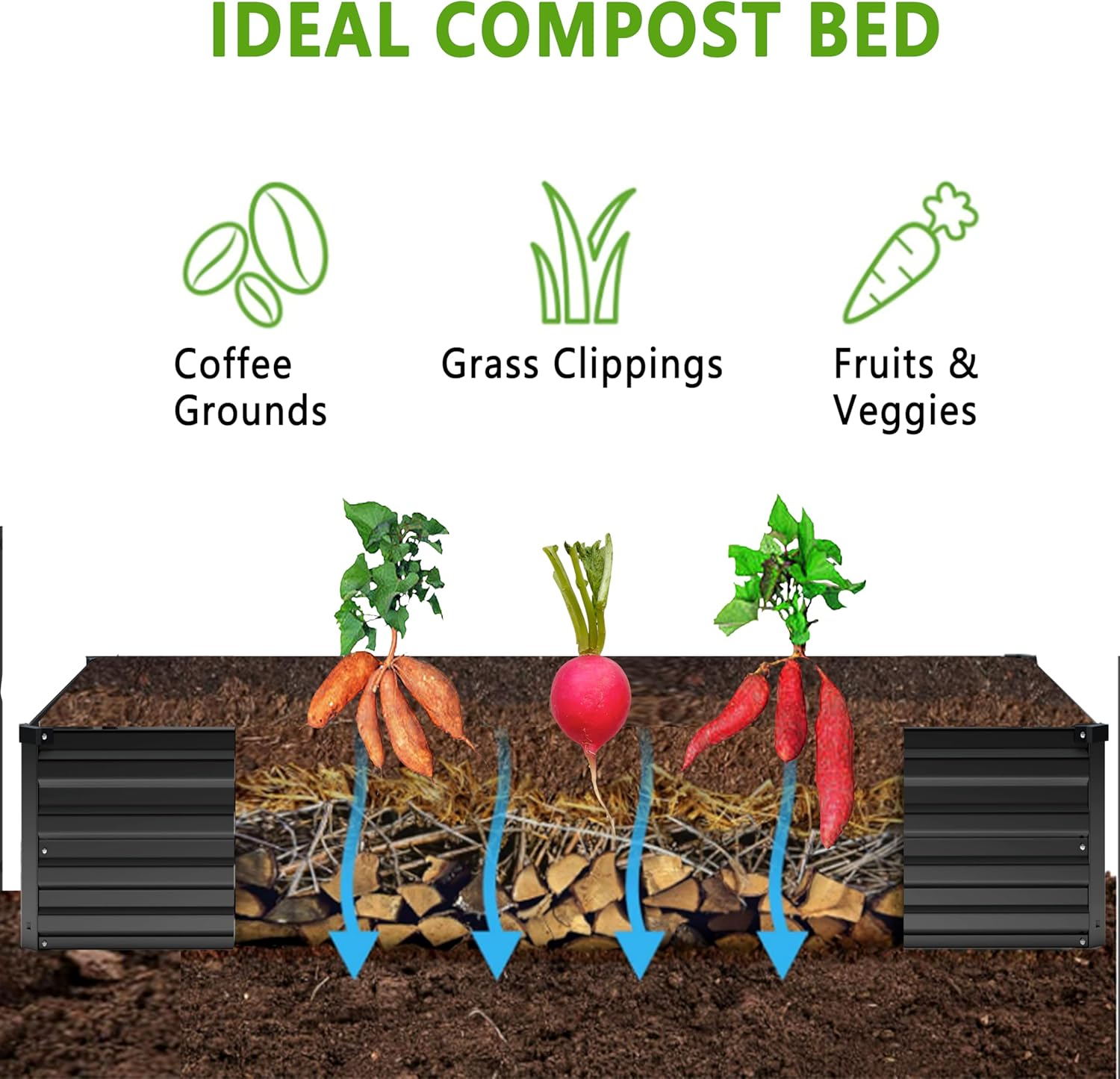 MGNO 2pcs 10x3x1FT Galvanized Raised Garden Bed-Outdoor Planter Box for Vegetables-Metal Garden Bed,Rectangle Planting Box for Herb,Flower,Black