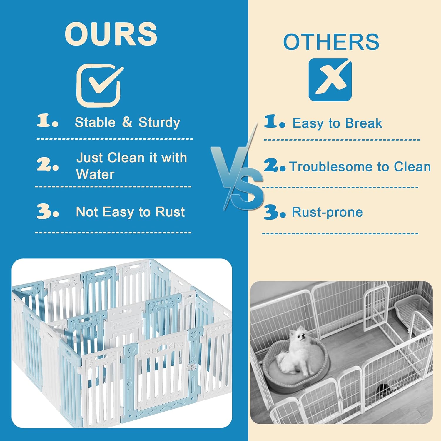 2 Room Dog Playpen with Door,DIY Shape Combination Puppy Pen,16-Panel+2 Link Piece+Large Door+Small Door,25.5" H Dog Fence,Non-Slip&Secure Pet Gate,Easy to Assemble,Blue+White