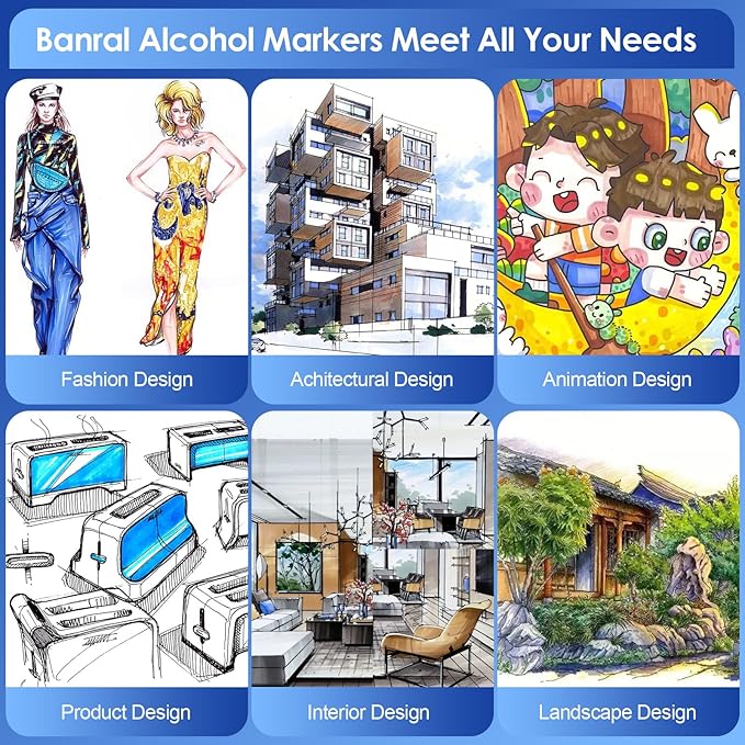 Banral 48 Colors Alcohol Markers Set, Dual Tip Alcohol Based Markers, Art Markers Pens for Artists Kids Adult Coloring, Permanent Illustration Sketch Markers for Drawing with Case and Holders