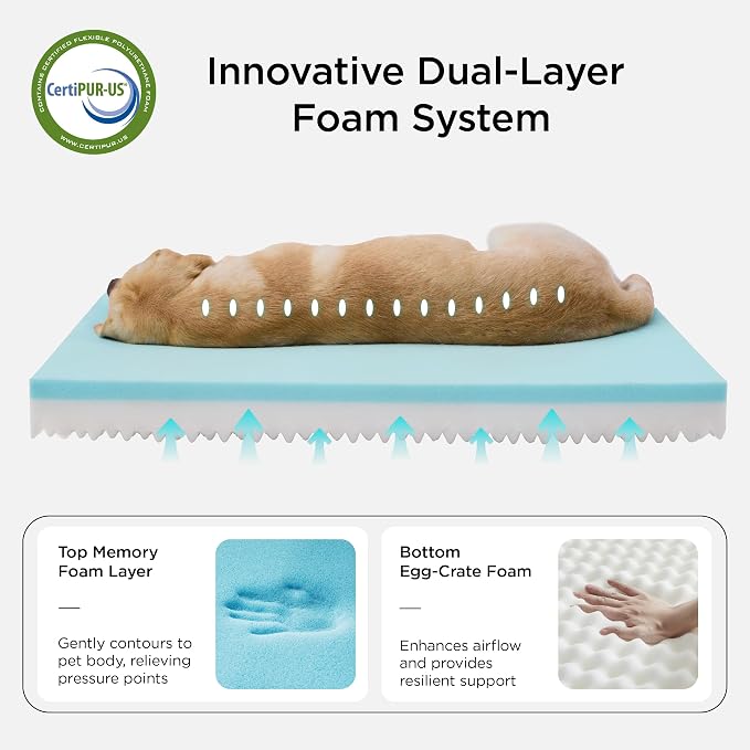 Bedsure Memory Foam Dog Crate Bed - Image 2