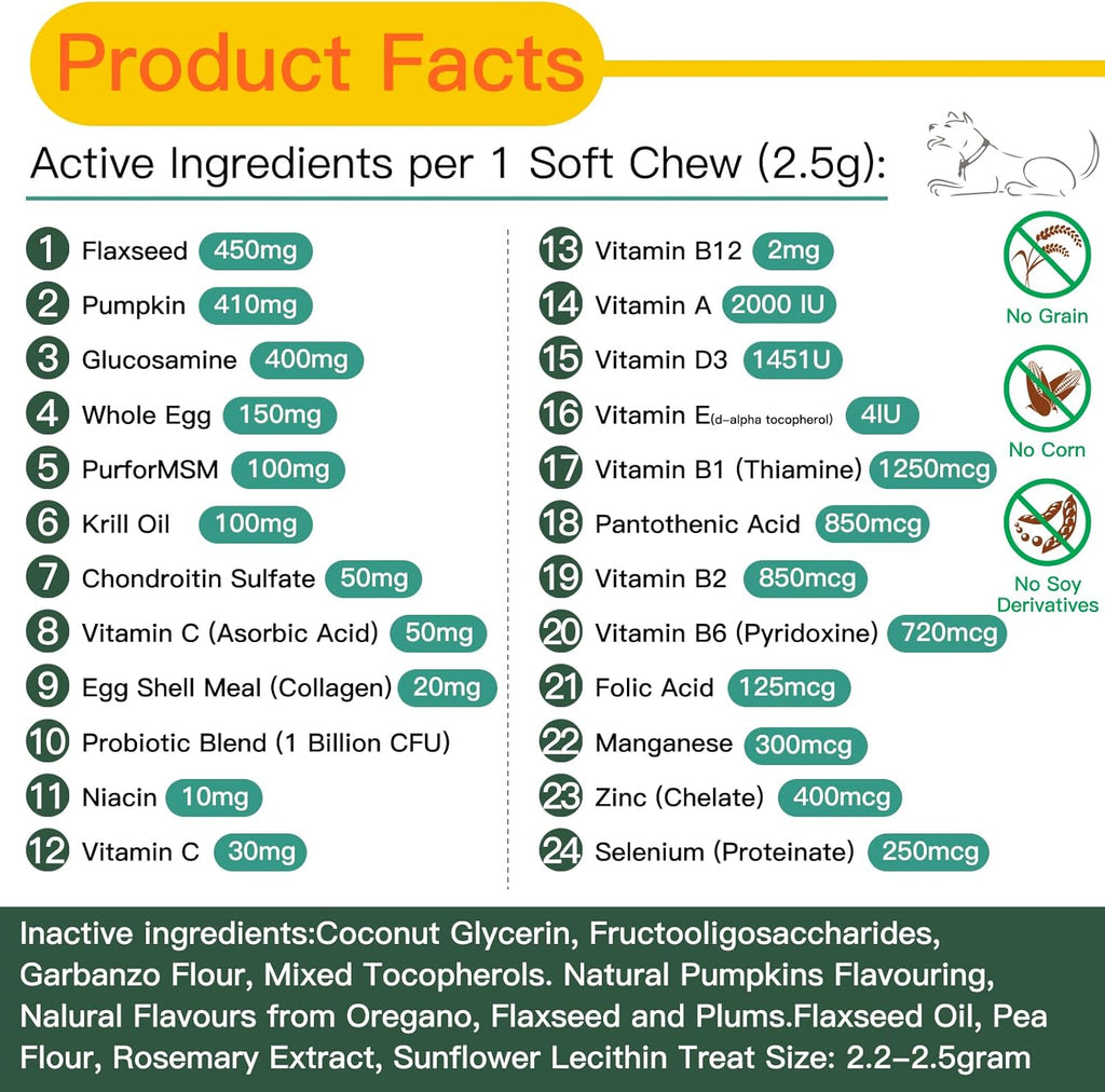 Dog Vitamins and Supplements, Senior & Puppy Multivitamin for Dogs Support with Glucosamine Chondroitin Omega Probiotics - Dog Multivitamins Chewable for Hip & Joint, Skin, Immune - (Pumpkin 120 Ct)
