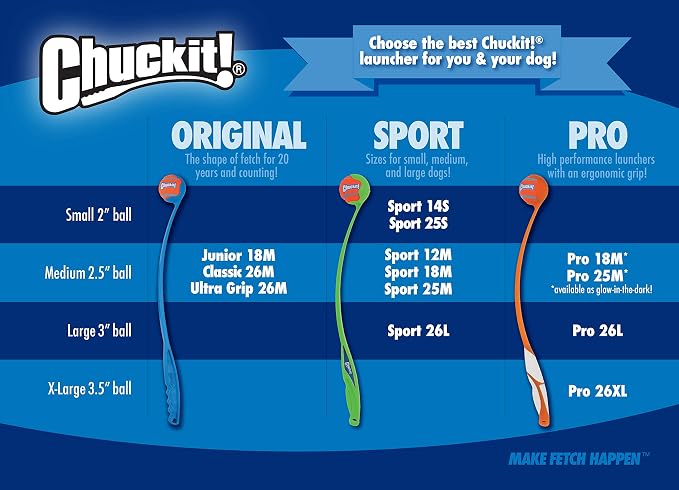 Chuckit! Rebounce Ball Dog Toy - Image 9