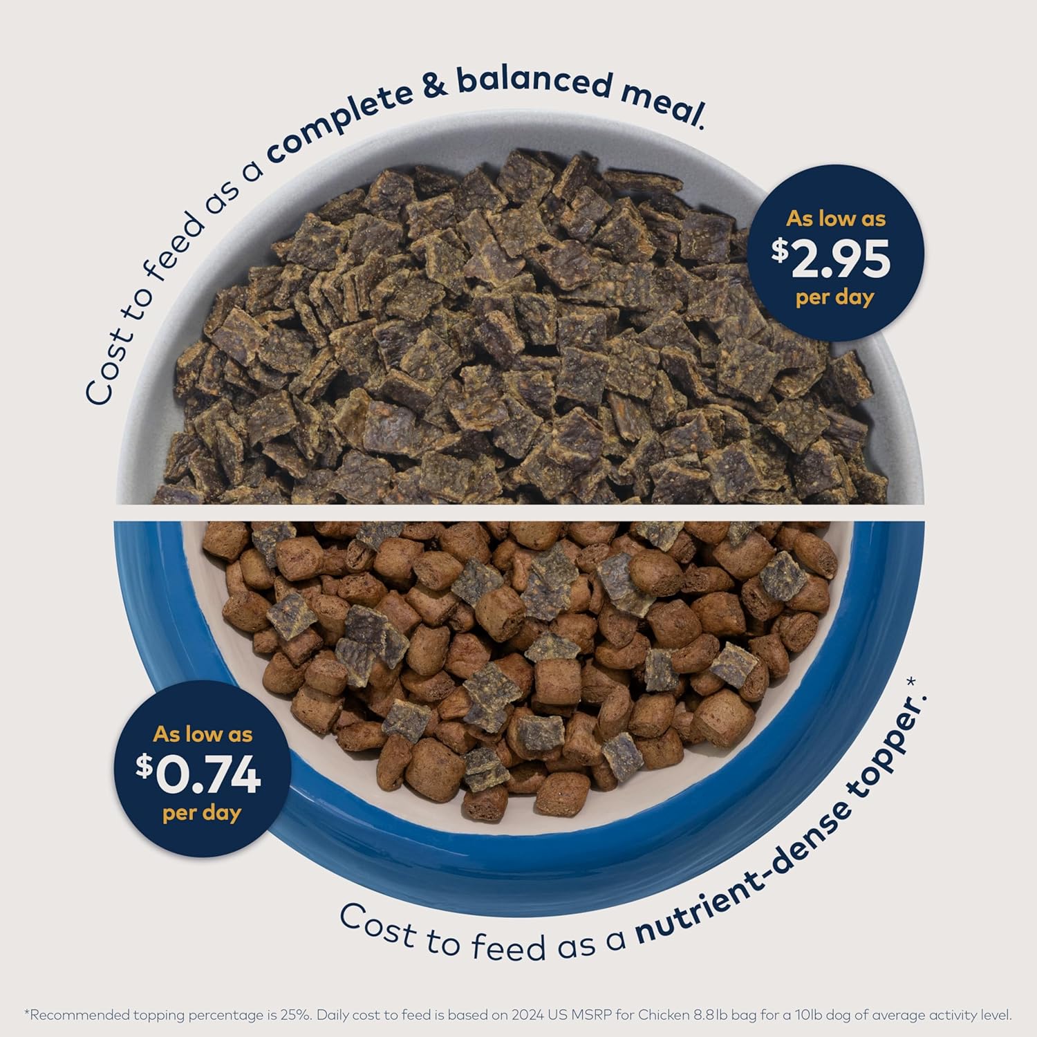 ZIWI Peak Air-Dried Dog Food – Beef - All Natural, High Protein, Grain Free, Limited Ingredient w/Superfoods (3.5oz)