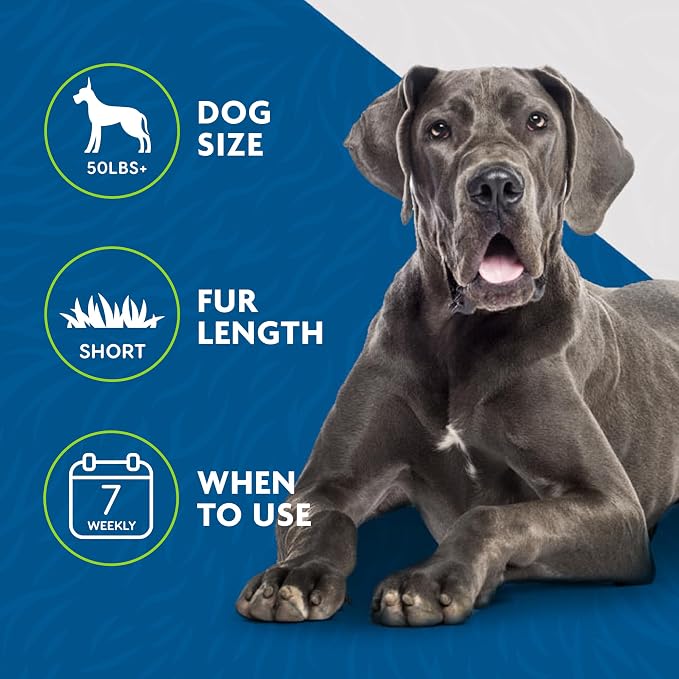 FURminator Large Dog Undercoat deShedding Tool - Image 3