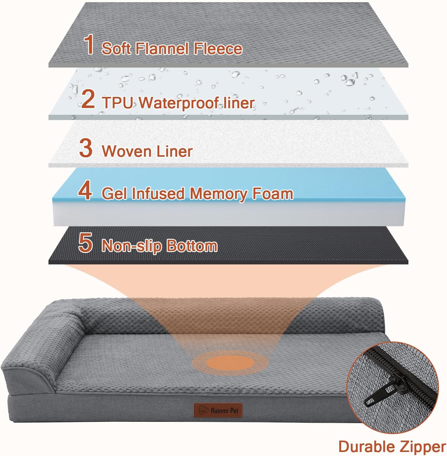 Orthopedic Dog Bed, 3 Inch Memory Foam Dog Beds for Large Dogs, Washable Removable Cover, Nonskid Bottom, Waterproof Pet Couch for Indoor, Outdoor or Car Use, 41x27 Inches XL Dark Grey