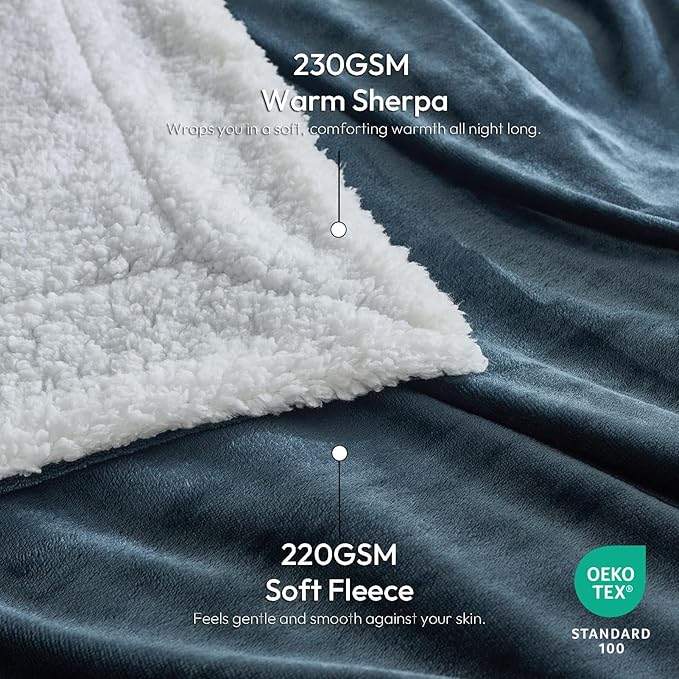 NANPIPER Warm Sherpa Blanket Queen Size for Bed, Soft Fleece for Winter, Fuzzy Plush Throw Gift for Women, Forest Green 90x90 Inches