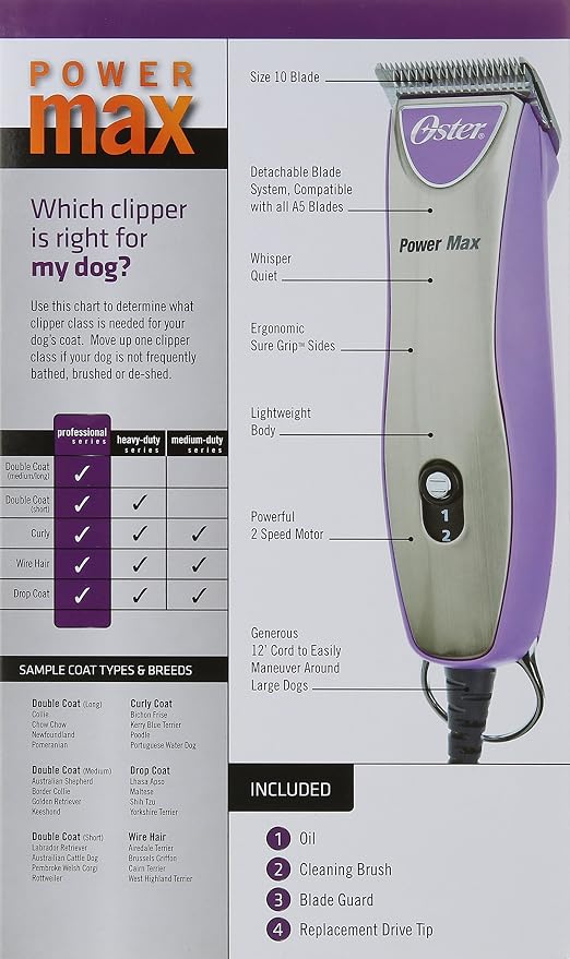 Oster Professional Series Powermax 2-Speed Pet Grooming Clippers - Image 5