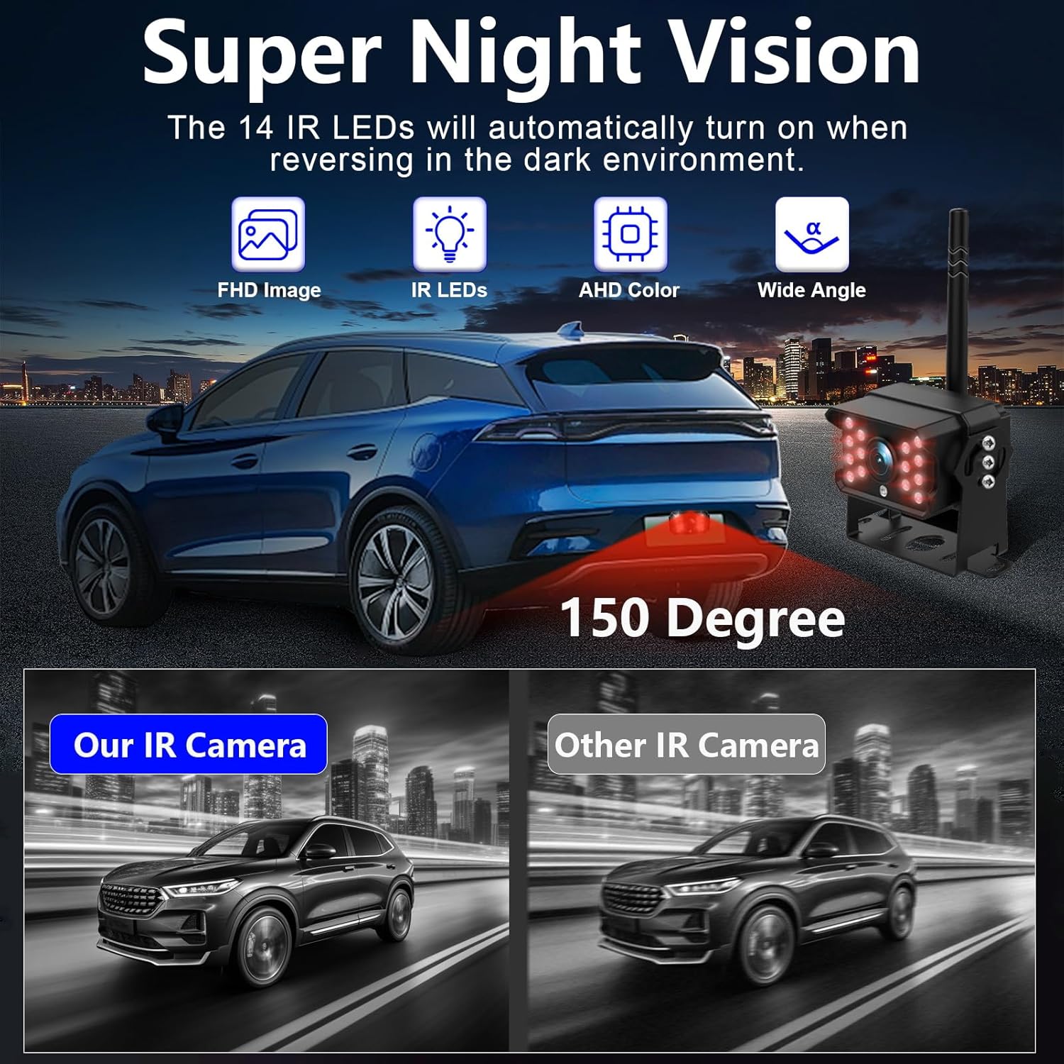 Wireless Reversing Camera System with 5 inch Split Screen, IP69K Waterproof Backup Camera with Night Vision, Support add 2nd Wireless Rear View Camera for Trailer, RV, Trucks, Farm Vehicle