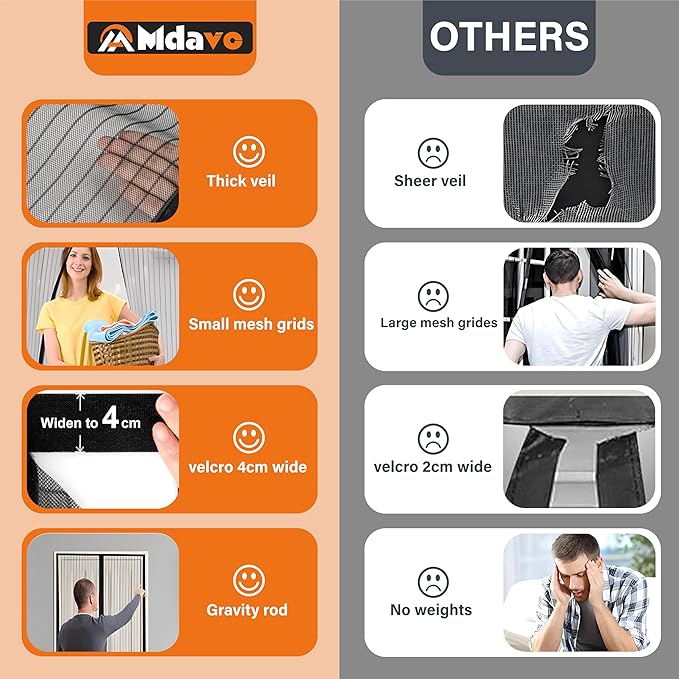 Mesh Screen with Magnetic Closure-Keeps Bugs Out Let Breeze in, Heavy Duty - Image 4