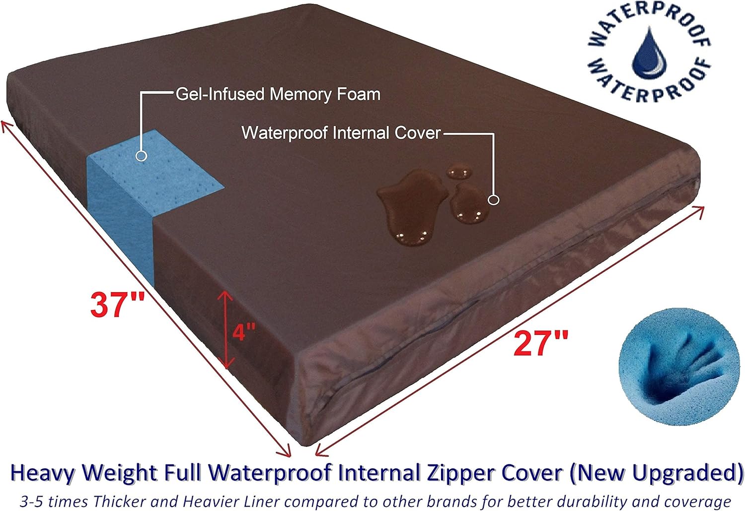 Dogbed4less Premium Orthopedic Memory Foam Dog Bed for Medium Large Dogs, Washable Durable Denim Cover, Waterproof and Extra External Pet Bed Case 37"X27"X4"