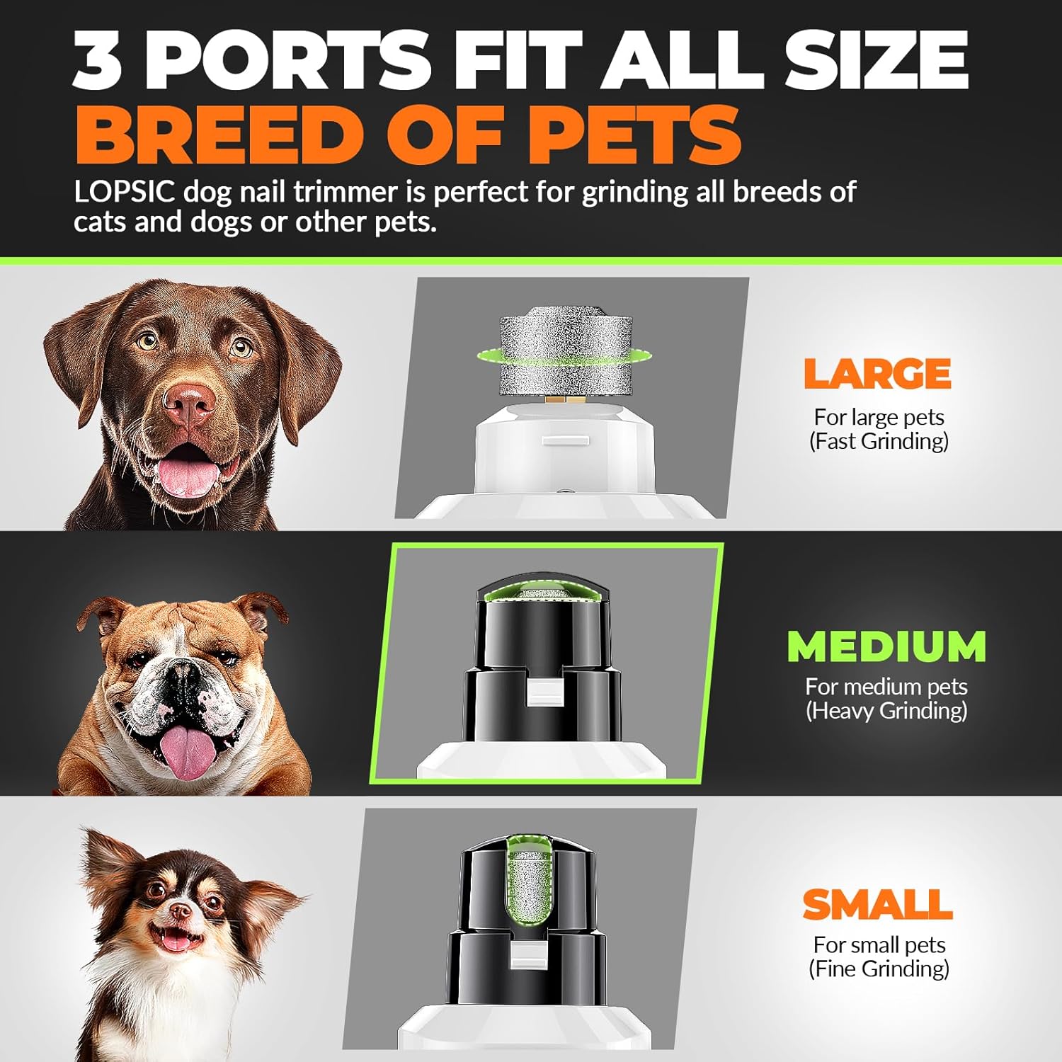Dog Nail Grinder with 2 LED Lights Powerful 2 Speeds Super Quiet Dog Nail Trimmers with 3 Grinding Wheels Rechargeable Pet Dog Nail Clippers for Large Medium Puppy Dogs Dog Nail File Cat Nail Clipper