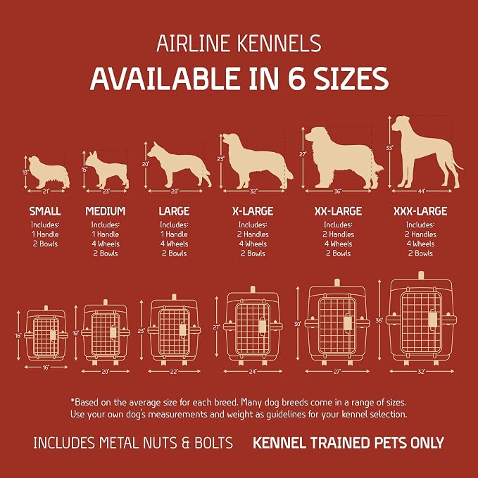 SportPet Designs Plastic Kennels Rolling Plastic Wire Door Travel Dog Crate - Image 5