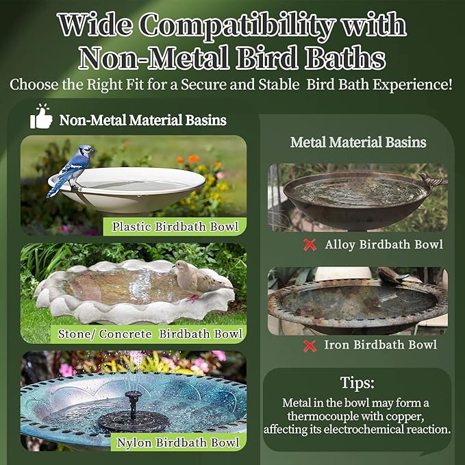 99.99% Pure Copper Bird Bath Disk, 2 Pack Triple-Point Support Design Lower - Image 5